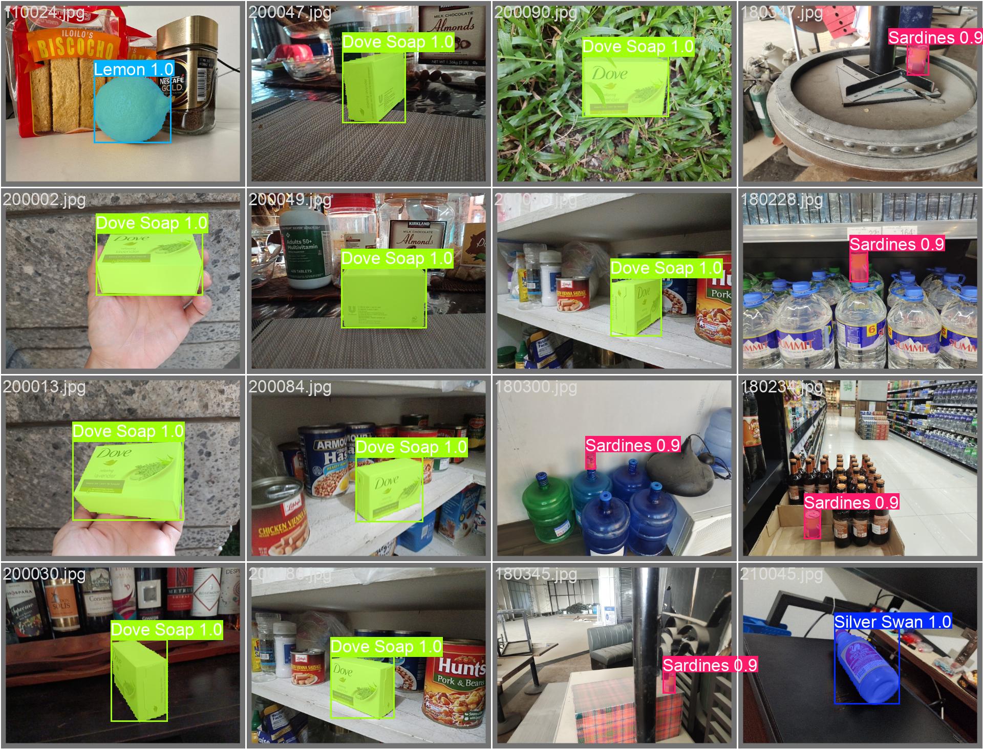 Batch 2: Predictions