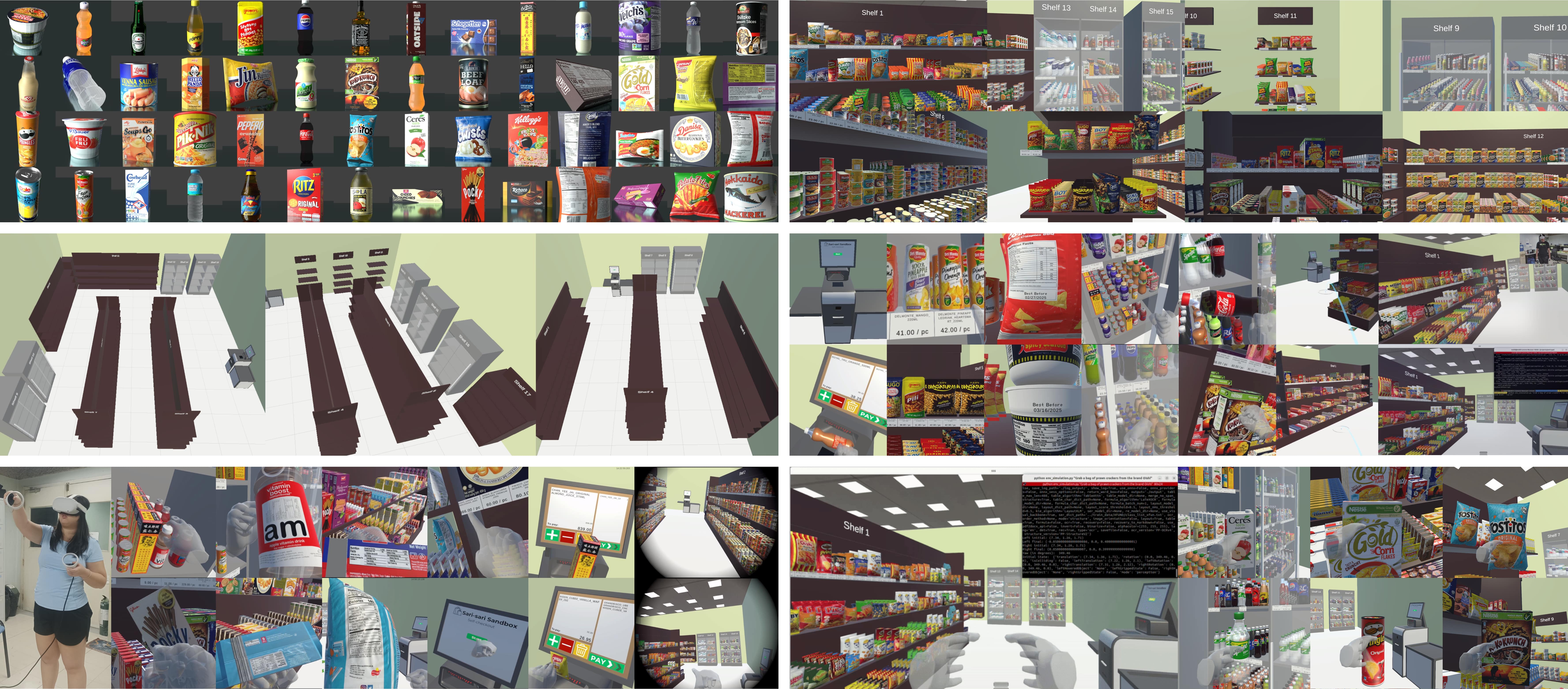 Sari Sandbox Environment